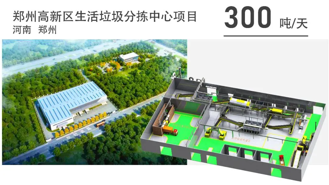 2020继往开来，环创科技生活垃圾处置重点项目简介